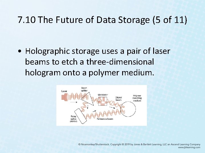 7. 10 The Future of Data Storage (5 of 11) • Holographic storage uses 7. 10 The Future of Data Storage (5 of 11) • Holographic storage uses