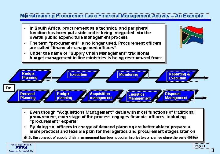 Mainstreaming Procurement as a Financial Management Activity – An Example • In South Africa,