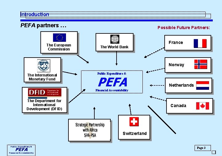 Introduction PEFA partners … The European Commission Possible Future Partners: France The World Bank