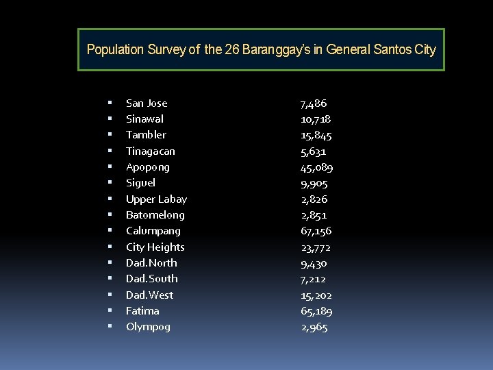 Population Survey of the 26 Baranggay’s in General Santos City San Jose Sinawal Tambler