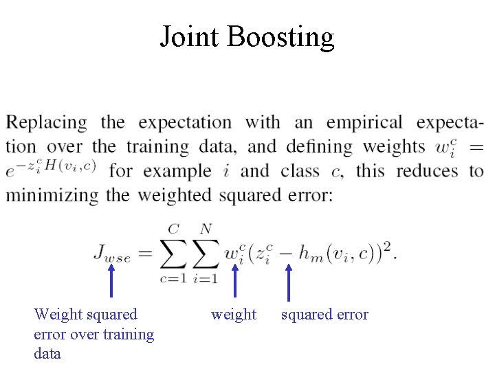 Joint Boosting Weight squared error over training data weight squared error 
