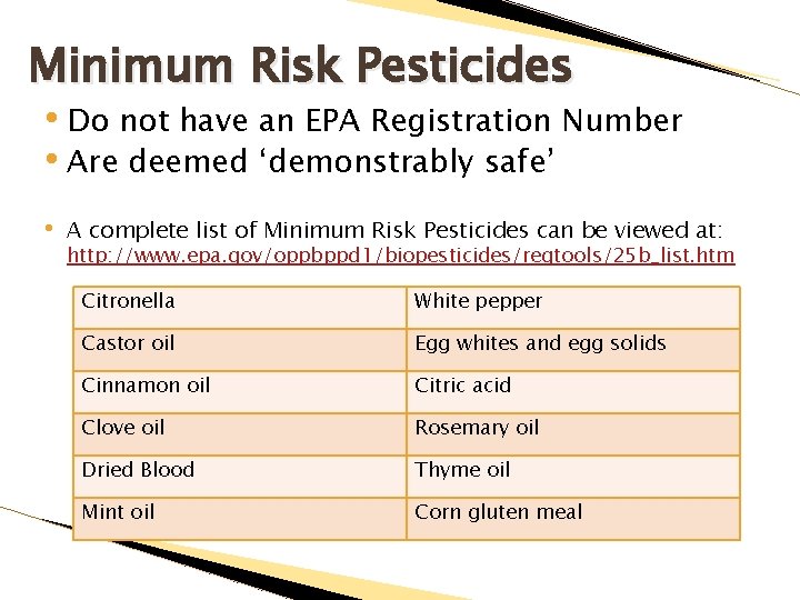 Minimum Risk Pesticides • Do not have an EPA Registration Number • Are deemed