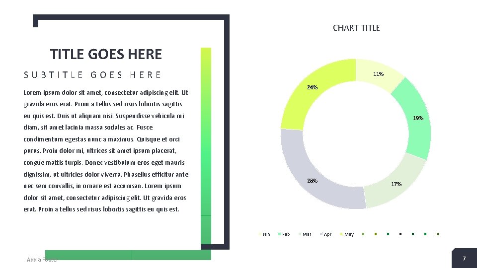 CHART TITLE GOES HERE SUBTITLE GOES HERE 11% 24% Lorem ipsum dolor sit amet,