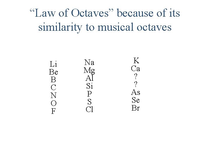 “Law of Octaves” because of its similarity to musical octaves Li Be B C