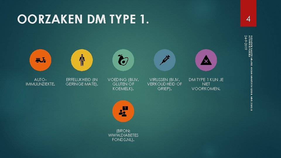 OORZAKEN DM TYPE 1. 4 24 -9 -2019 ERFELIJKHEID (IN GERINGE MATE). VOEDING (BIJV.