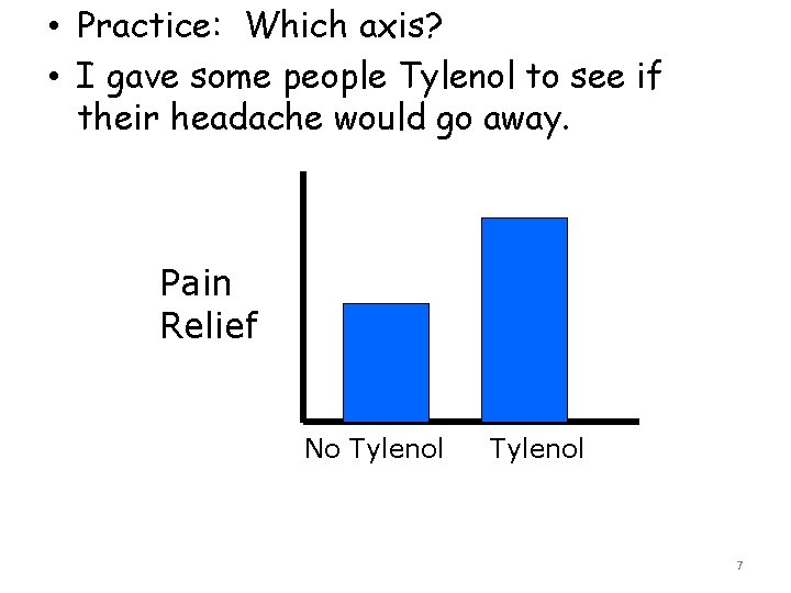  • Practice: Which axis? • I gave some people Tylenol to see if