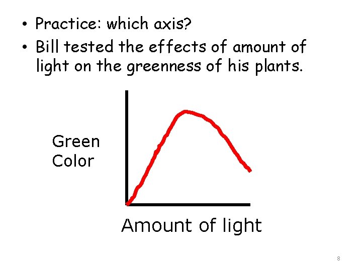  • Practice: which axis? • Bill tested the effects of amount of light