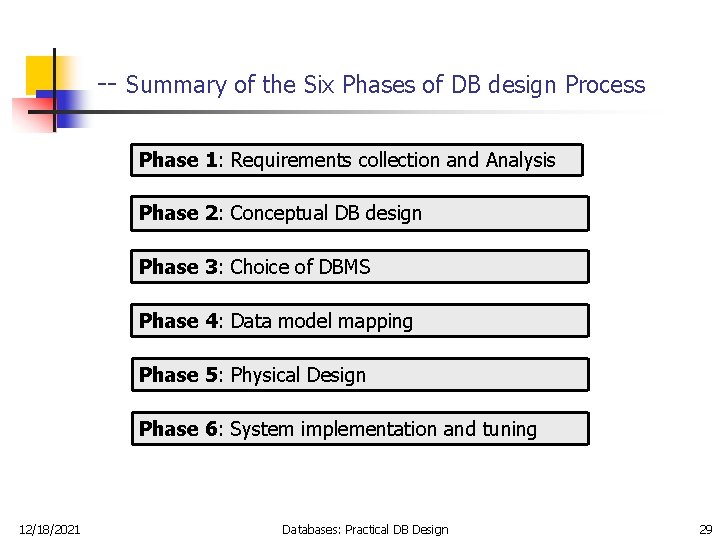 -- Summary of the Six Phases of DB design Process Phase 1: Requirements collection