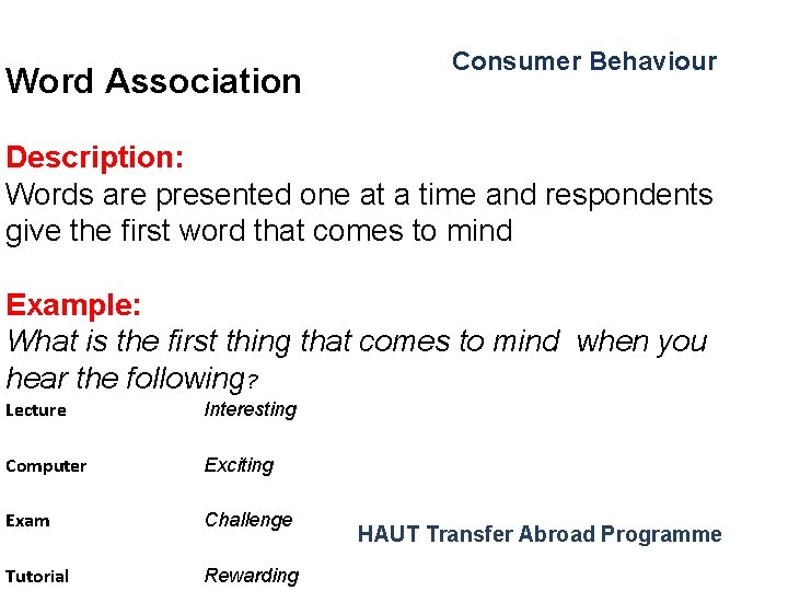 Word Association Consumer Behaviour Description: Words are presented one at a time and respondents