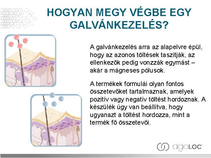 HOGYAN MEGY VÉGBE EGY GALVÁNKEZELÉS? - - - A galvánkezelés arra az alapelvre épül,