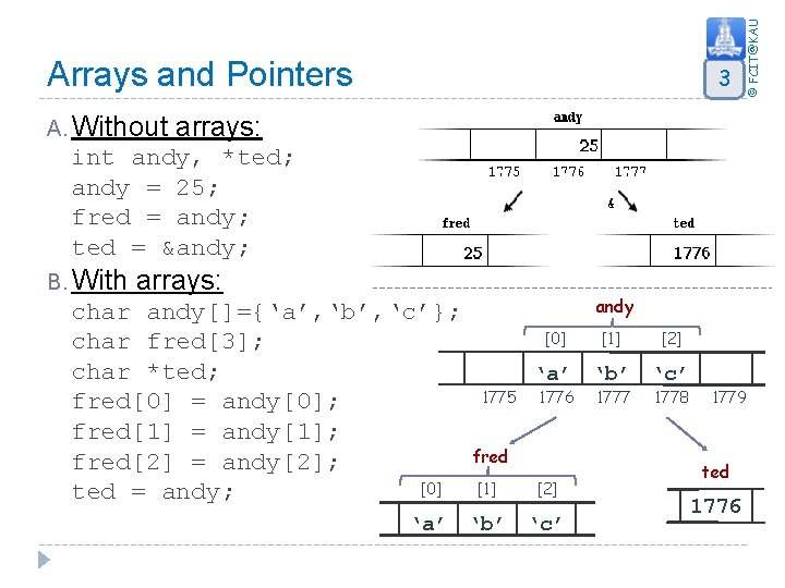 A. Without 3 © FCIT@KAU Arrays and Pointers arrays: int andy, *ted; andy =