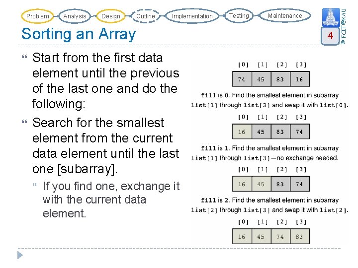 Analysis Design Outline Implementation Sorting an Array Start from the first data element until