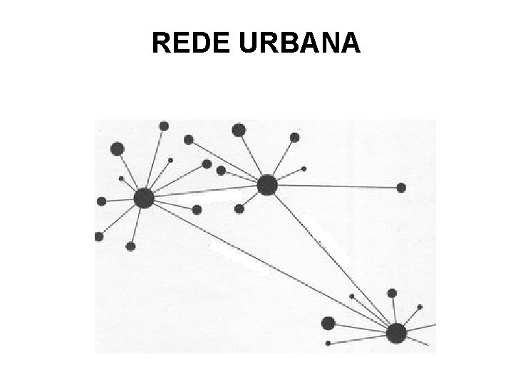 REDE URBANA 