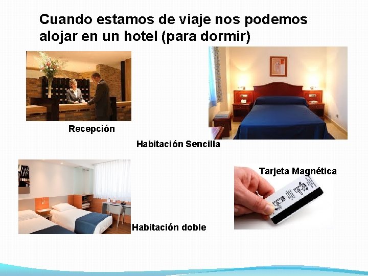 Cuando estamos de viaje nos podemos alojar en un hotel (para dormir) Recepción Habitación