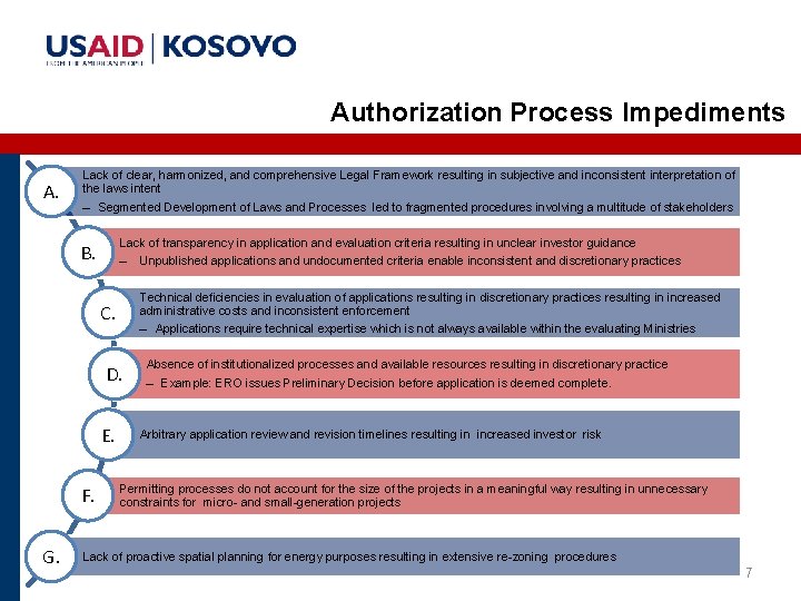 Authorization Process Impediments A. Lack of clear, harmonized, and comprehensive Legal Framework resulting in