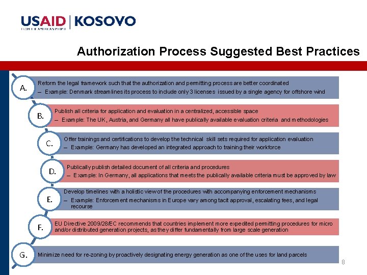 Authorization Process Suggested Best Practices A. Reform the legal framework such that the authorization