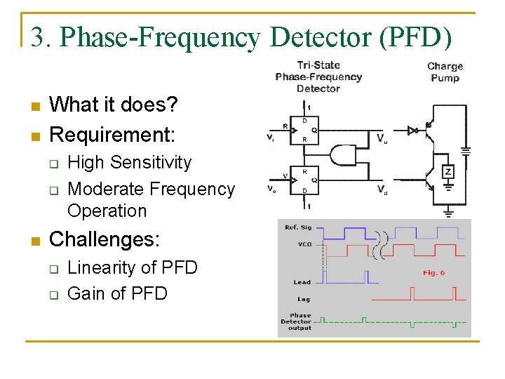 3. Phase-Frequency Detector (PFD) n n What it does? Requirement: q q n High