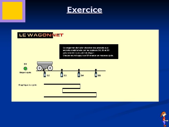 http: //www. ep sic. ch/pagespe rso/maccaudo /Schema/Exer cices/Animatio ns. Flash/Grafce t. swf Exercice 