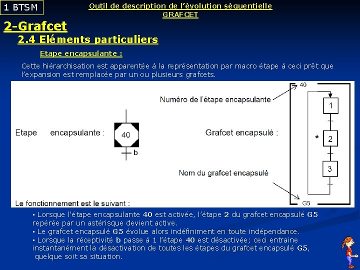 1 BTSM 2 -Grafcet Outil de description de l’évolution séquentielle GRAFCET 2. 4 Eléments