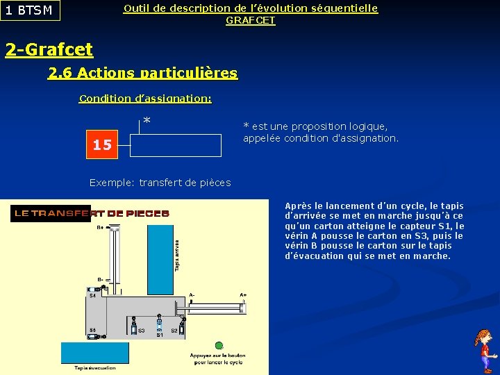 1 BTSM Outil de description de l’évolution séquentielle GRAFCET 2 -Grafcet 2. 6 Actions
