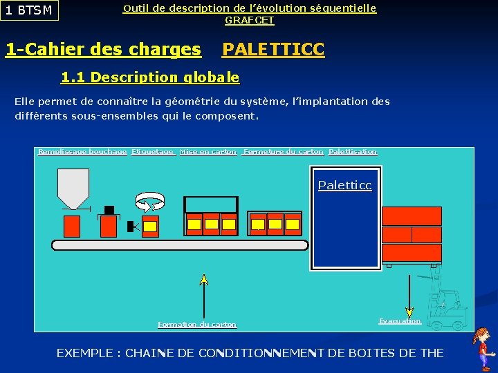 1 BTSM Outil de description de l’évolution séquentielle GRAFCET 1 -Cahier des charges PALETTICC