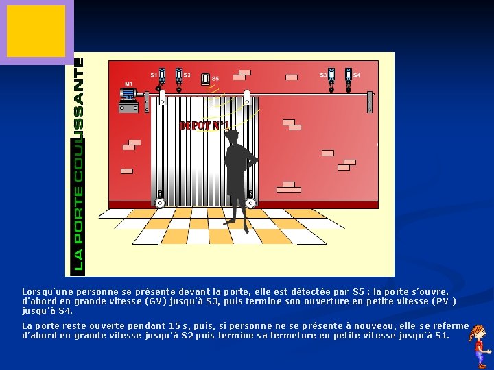 http: //www. ep sic. ch/pagespe rso/maccaudo /Schema/Exer cices/Animatio ns. Flash/Grafce t. swf Lorsqu’une personne