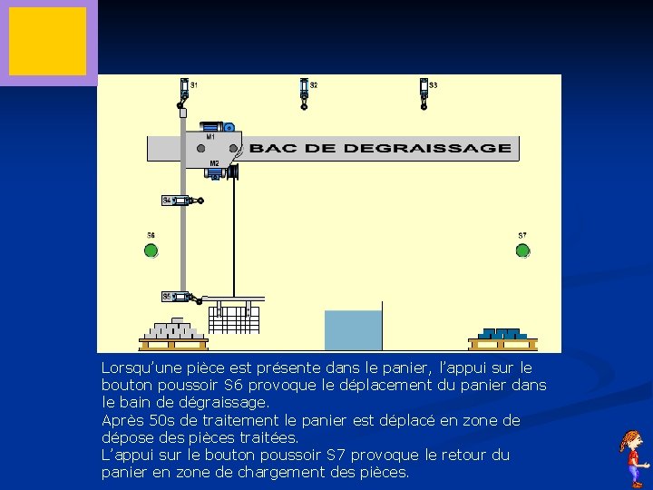 http: //www. ep sic. ch/pagespe rso/maccaudo /Schema/Exer cices/Animatio ns. Flash/Grafce t. swf Lorsqu’une pièce