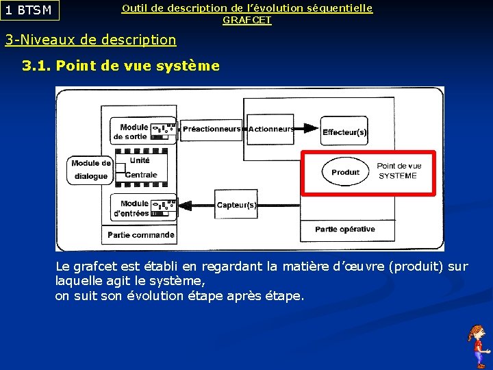 1 BTSM Outil de description de l’évolution séquentielle GRAFCET 3 -Niveaux de description 3.