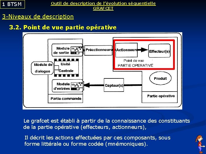 1 BTSM Outil de description de l’évolution séquentielle GRAFCET 3 -Niveaux de description 3.