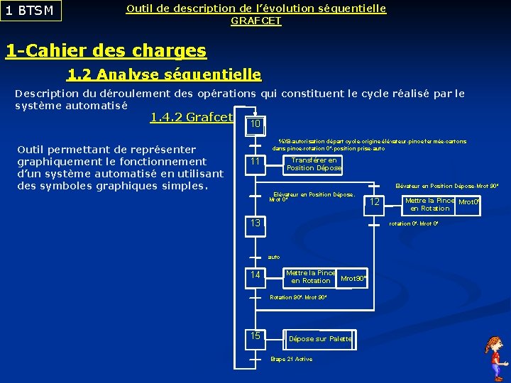 1 BTSM Outil de description de l’évolution séquentielle GRAFCET 1 -Cahier des charges 1.