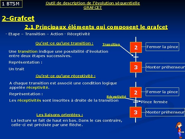 1 BTSM Outil de description de l’évolution séquentielle GRAFCET 2 -Grafcet 2. 1 Principaux