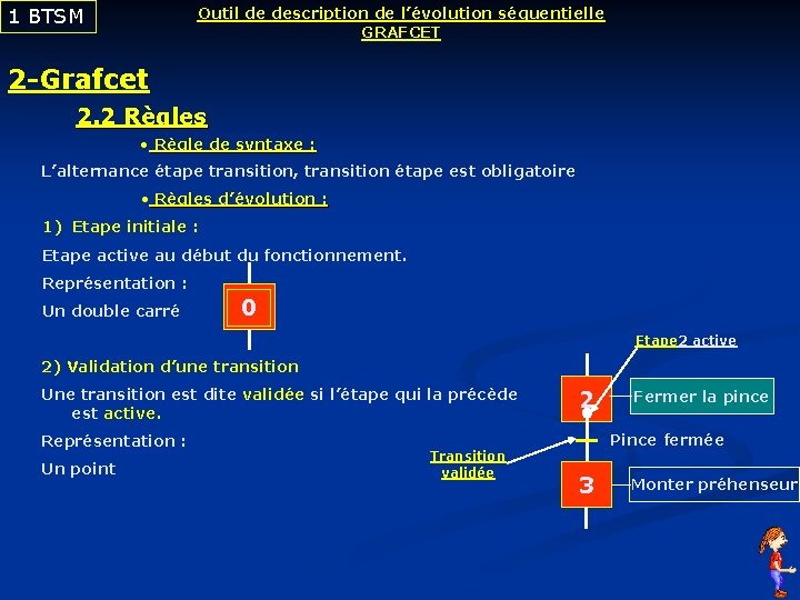 1 BTSM Outil de description de l’évolution séquentielle GRAFCET 2 -Grafcet 2. 2 Règles