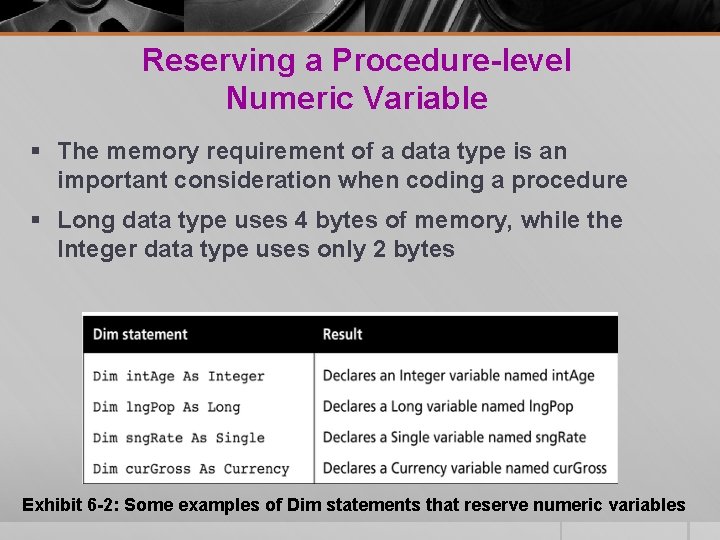 Reserving a Procedure-level Numeric Variable § The memory requirement of a data type is Reserving a Procedure-level Numeric Variable § The memory requirement of a data type is