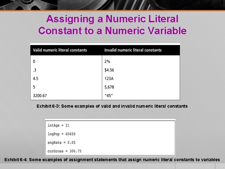 Assigning a Numeric Literal Constant to a Numeric Variable Exhibit 6 -3: Some examples Assigning a Numeric Literal Constant to a Numeric Variable Exhibit 6 -3: Some examples