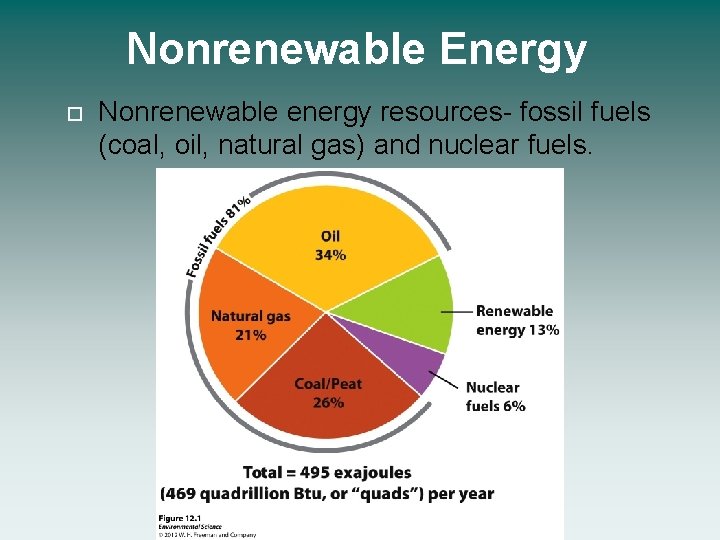 Nonrenewable Energy Nonrenewable energy resources- fossil fuels (coal, oil, natural gas) and nuclear fuels.