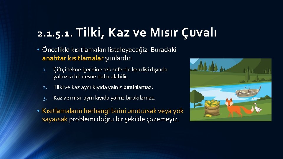 2. 1. 5. 1. Tilki, Kaz ve Mısır Çuvalı • Öncelikle kısıtlamaları listeleyeceğiz. Buradaki