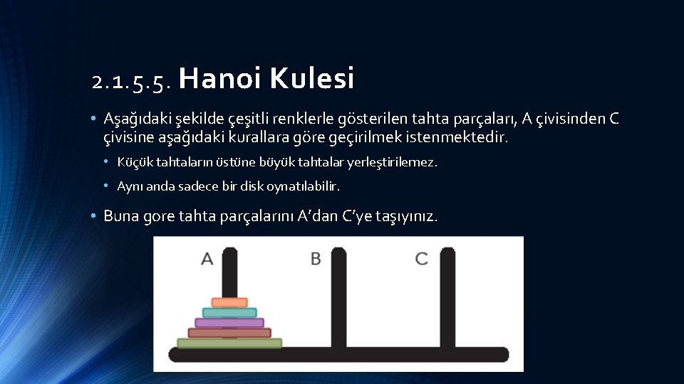 2. 1. 5. 5. Hanoi Kulesi • Aşağıdaki şekilde çeşitli renklerle gösterilen tahta parçaları,