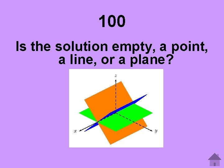 100 Is the solution empty, a point, a line, or a plane? 