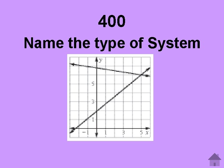 400 Name the type of System 