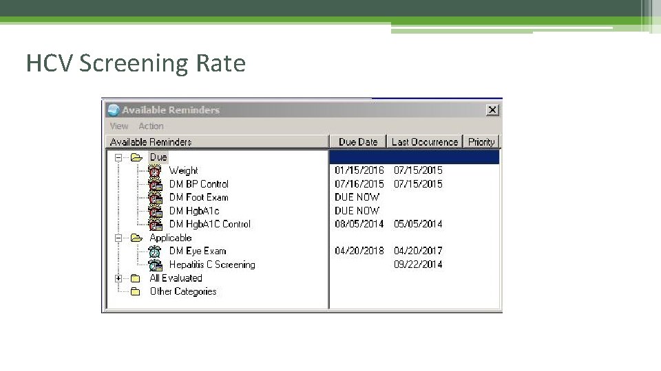 HCV Screening Rate 