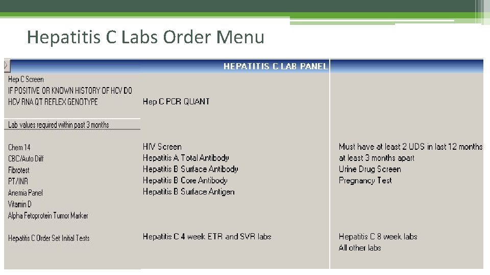 Hepatitis C Labs Order Menu 