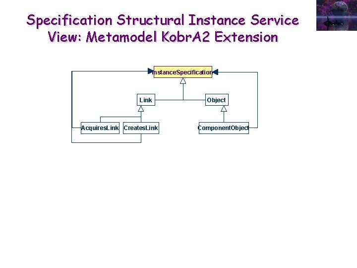 Specification Structural Instance Service View: Metamodel Kobr. A 2 Extension Instance. Specification Link Acquires.