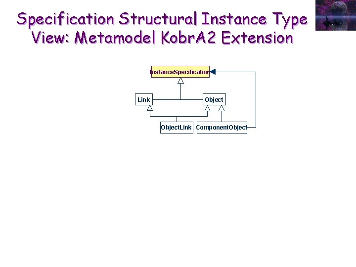 Specification Structural Instance Type View: Metamodel Kobr. A 2 Extension Instance. Specification Link Object.