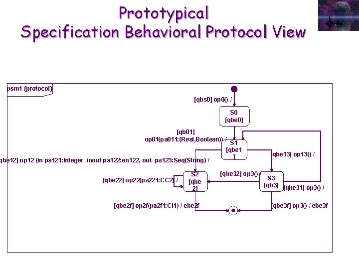 Prototypical Specification Behavioral Protocol View psm 1 {protocol} [qbs 0] op 0() / S