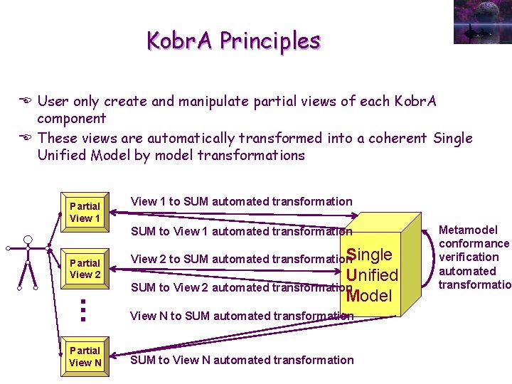 Kobr. A Principles E User only create and manipulate partial views of each Kobr.