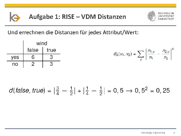 Aufgabe 1: RISE – VDM Distanzen Und errechnen die Distanzen für jedes Attribut/Wert: Knowledge