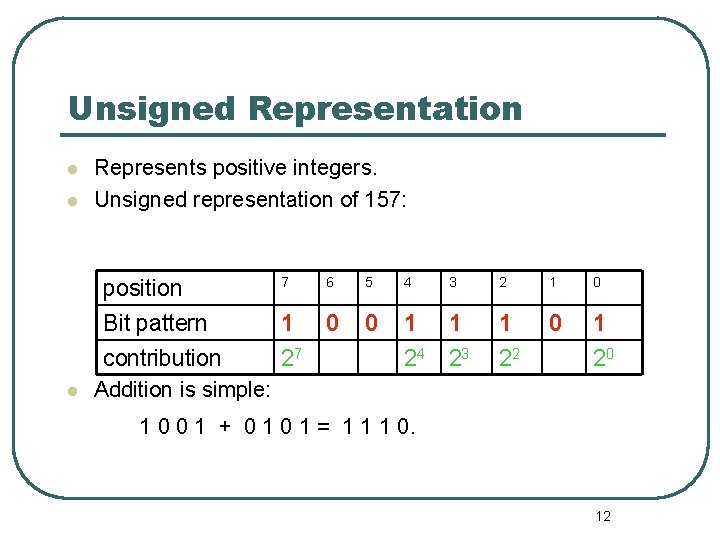 Unsigned Representation Represents positive integers. Unsigned representation of 157: position 7 6 5 4 Unsigned Representation Represents positive integers. Unsigned representation of 157: position 7 6 5 4