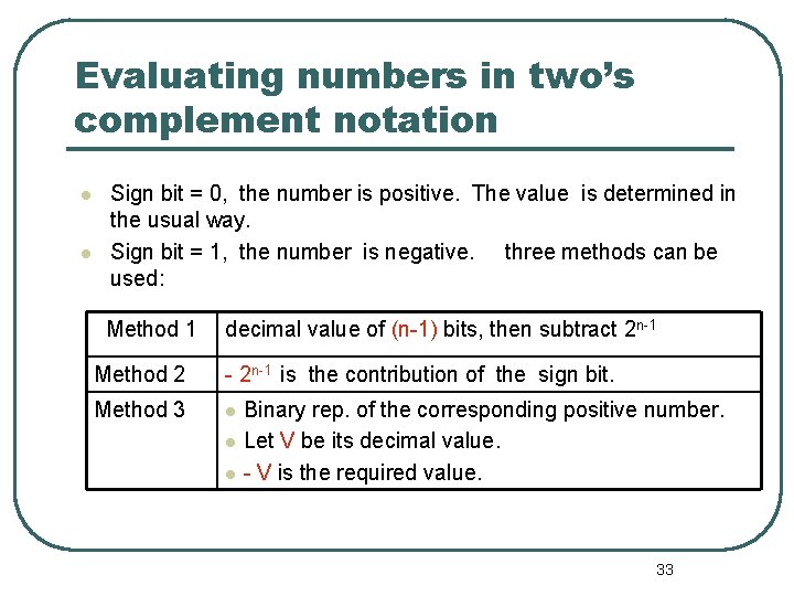 Evaluating numbers in two’s complement notation Sign bit = 0, the number is positive. Evaluating numbers in two’s complement notation Sign bit = 0, the number is positive.