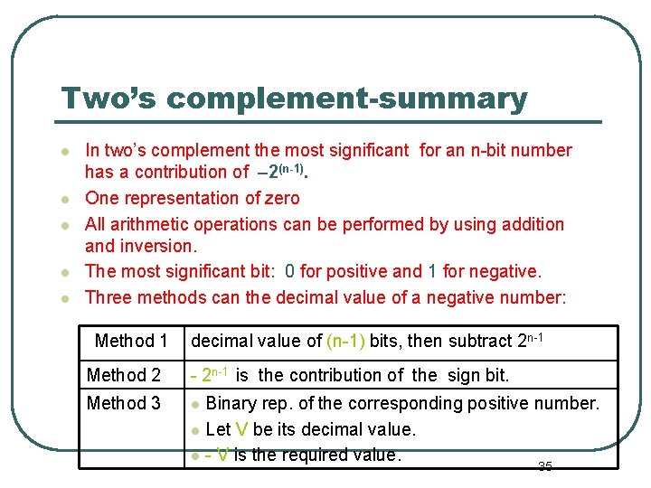 Two’s complement-summary In two’s complement the most significant for an n-bit number has a Two’s complement-summary In two’s complement the most significant for an n-bit number has a