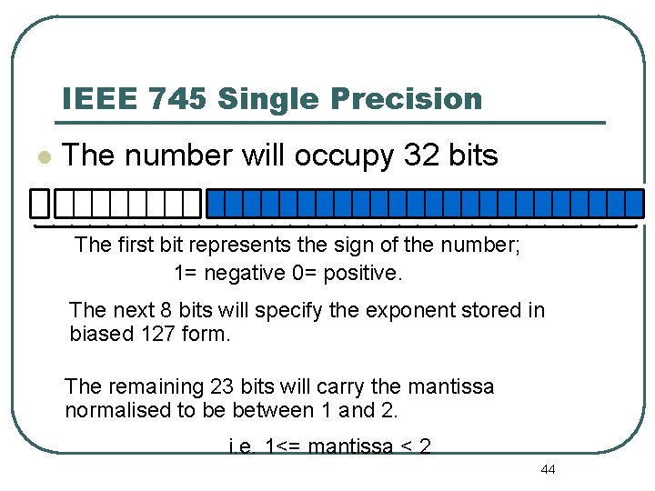 IEEE 745 Single Precision The number will occupy 32 bits The first bit represents IEEE 745 Single Precision The number will occupy 32 bits The first bit represents